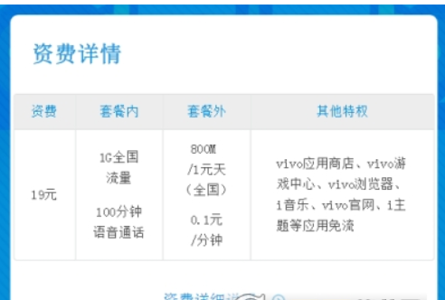 电信v粉卡怎么样 v粉卡资费详情