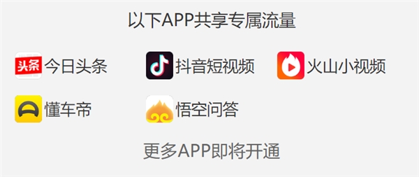 头条爽卡月费是多少？ 头条爽卡套餐资费详情介绍！