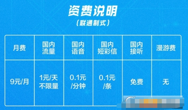 小米吃到饱流量卡资费是多少？小米吃到饱流量卡资费详情介绍！