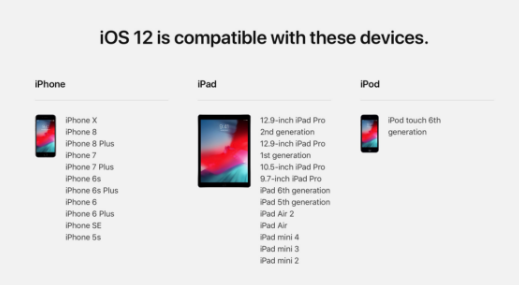 iOS12描述文件怎么下载 iOS12固件下载教程