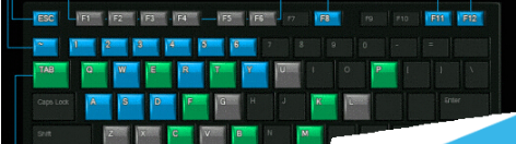 Windows快捷键F1~F12的作用