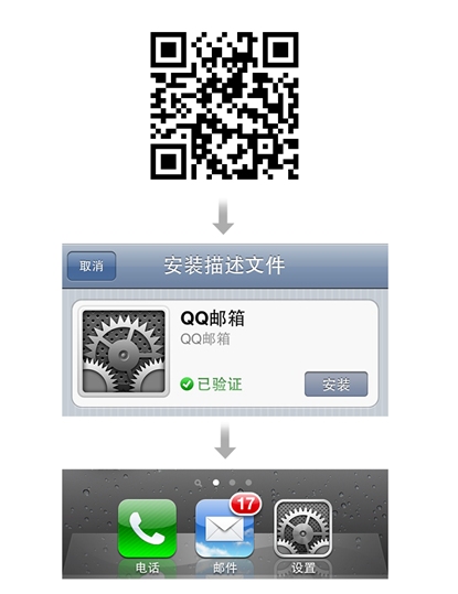 Q邮箱Android 客户端即将问世
