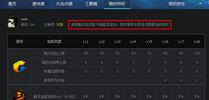 tgp小技巧汇总