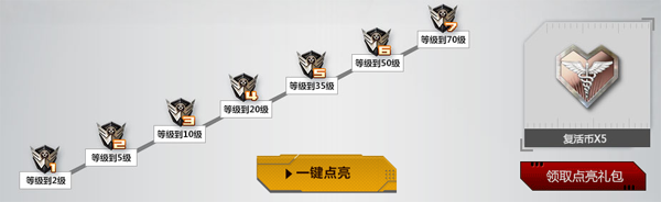 战争前线图标怎么点亮?wf图标点亮地址