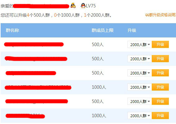 qq群怎么升级2000人?2000人qq群升级地址
