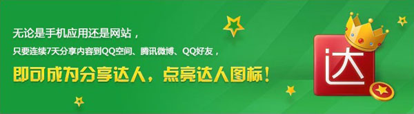 分享达人图标怎么点亮?分享达人QQ图标点亮方法