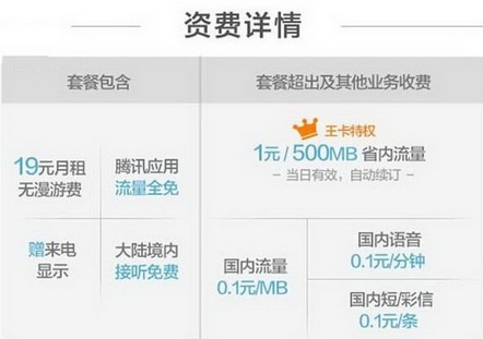 腾讯大王卡怎么激活特权 腾讯大王卡申请链接