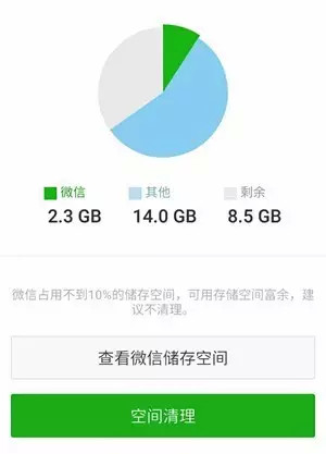 删好友清内存?微信正确清内存的方法