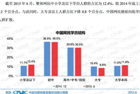 删好友清内存?微信正确清内存的方法