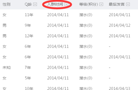 怎么查看QQ群成员是何时入群?QQ群成员入群时间查看方法