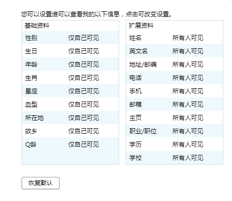 设置Q龄999年方法2015 任意修改Q龄小技巧
