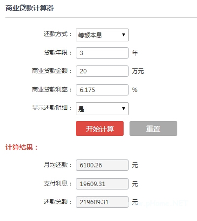 贷款20万3年利息是多少?贷款20万3年每月还款计算!