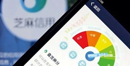 芝麻信用贷款怎么贷款?芝麻信用贷款要满足的条件!