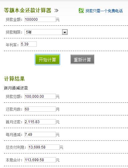 邮政银行小额贷款10万每月还多少？邮政银行小额贷款介绍！