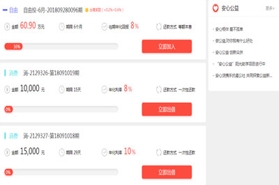 安心贷怎么样 贷款可靠吗