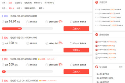 安心贷怎么样 贷款可靠吗
