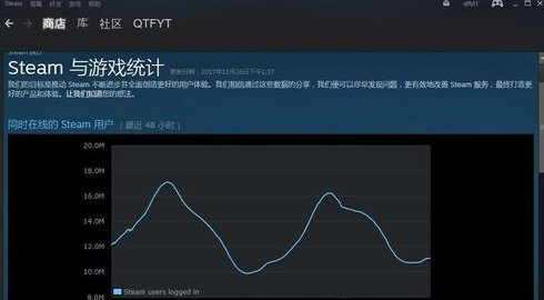 steam里查看排行榜的具体操作流程