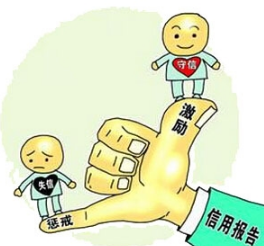 你的征信被“弄花”没？快查查你的征信报告吧！
