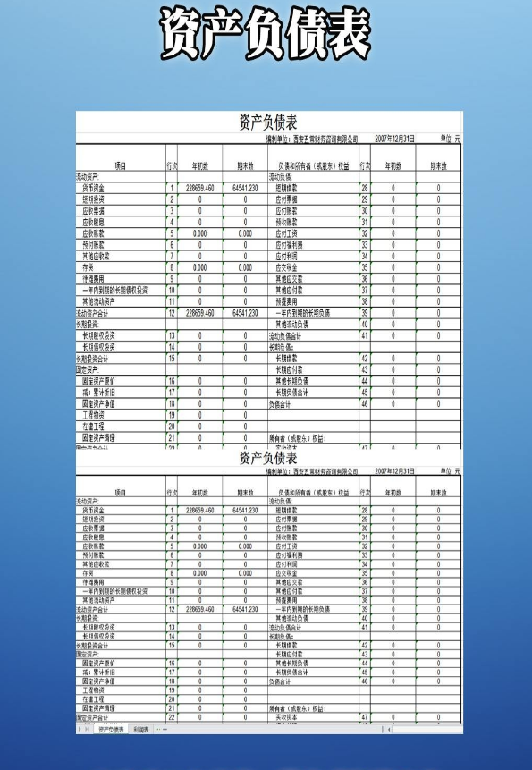 中小企业申请融资需要满足哪些条件？中小企业融资申请条件介绍！