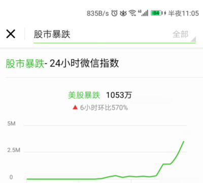 微信APP如何查看热点？微信热点操作流程