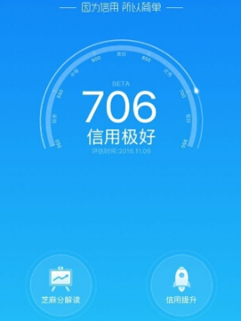 芝麻信用分有什么用？如何提升芝麻信用分？