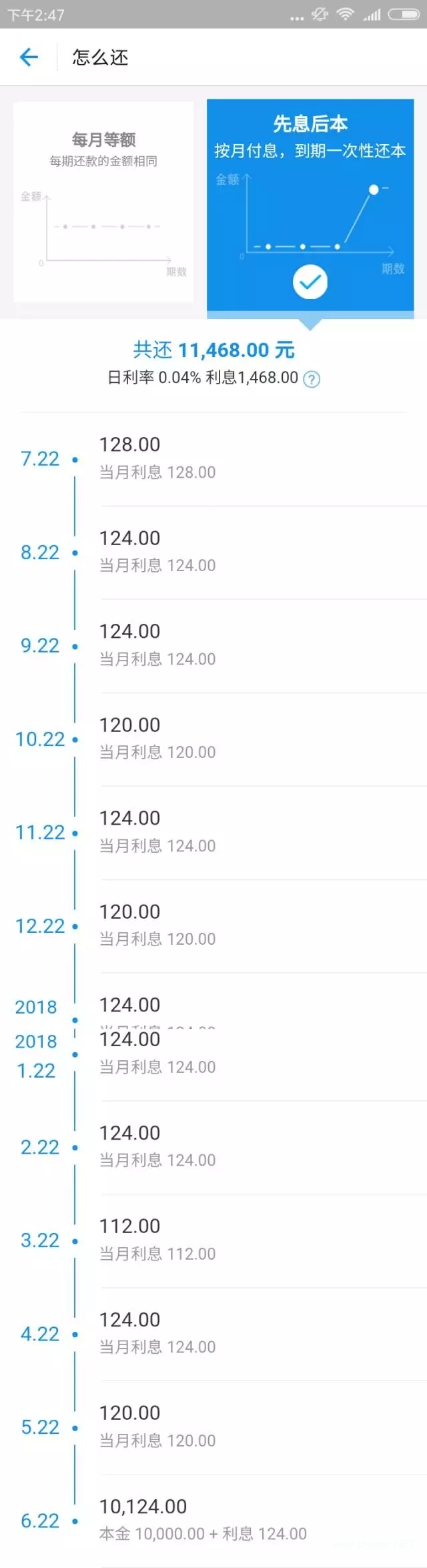 借呗借款1万0利息如何计算？不同还款方式利息竟相差这么多！