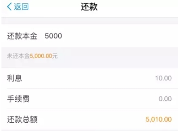 借呗借款1万0利息如何计算？不同还款方式利息竟相差这么多！
