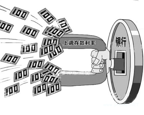 通知存款是什么意思？提前支取需必须通知存款！