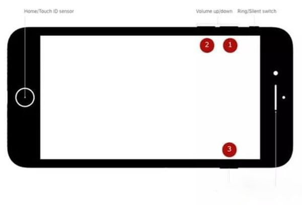 iPhone XS强制重启的具体操作步骤