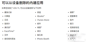 iPhone内置应用怎么卸载？iPhone内置应用卸载的方法介绍