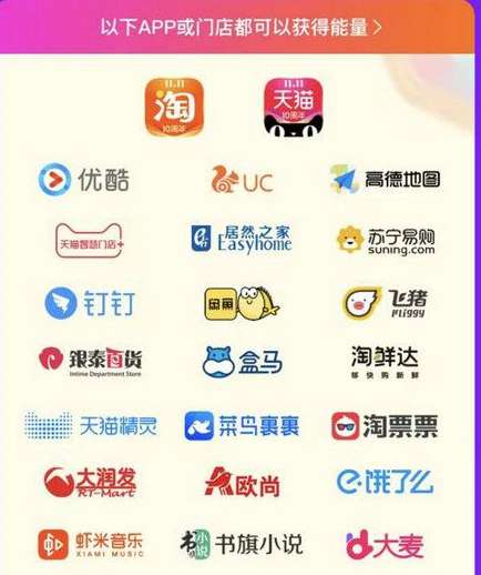 2018双十一合伙人怎么玩？能量收集方法介绍