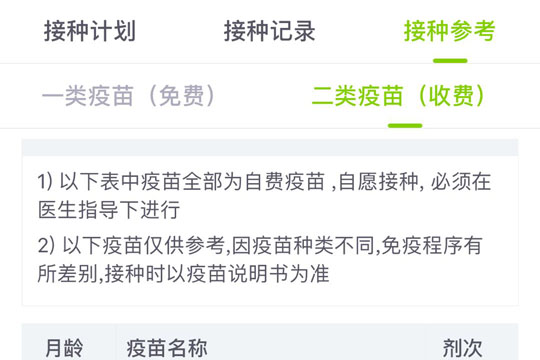 小豆苗怎么看接种记录 疫苗接种记录查看方法