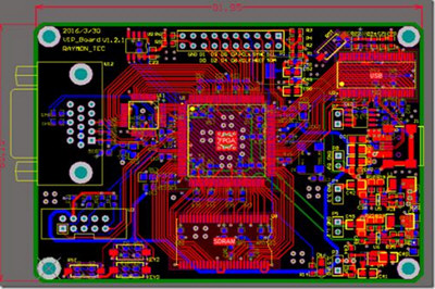 Altium Designer快捷键大全 常用快键键有哪些