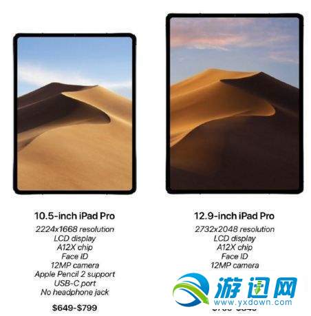 iPad Pro2018什么时候出？性能配置及上线时间详解分享