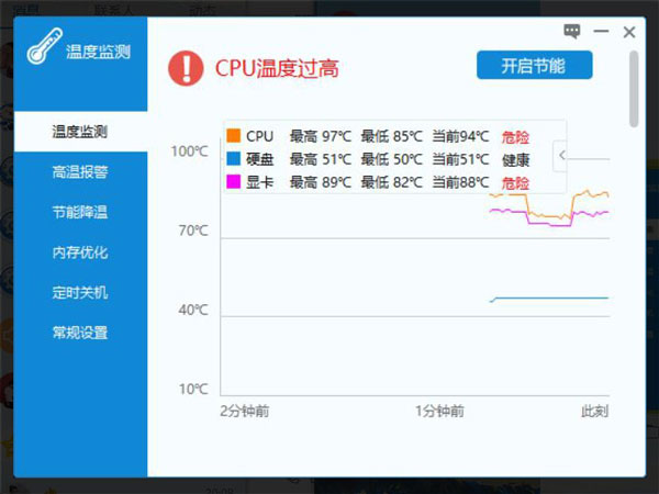 顶配电脑竟然玩不了DNF？驱动哥帮你找答案