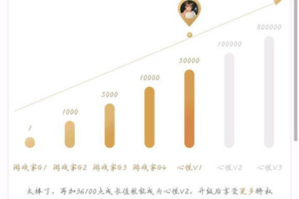 心悦怎么看自己充了多少钱 充值记录查询方式