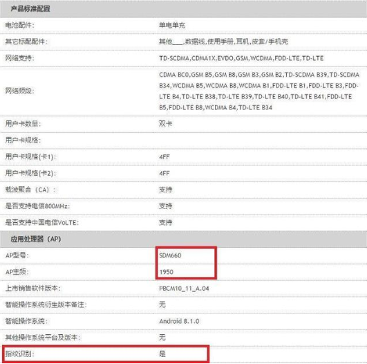 OPPOR15X【配置价格】介绍