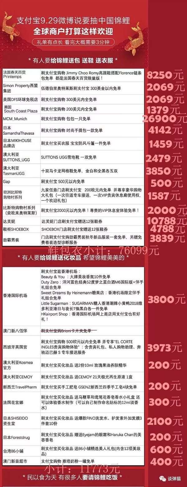 支付宝锦鲤内定是不是真的 支付宝锦鲤大礼包价值多少钱