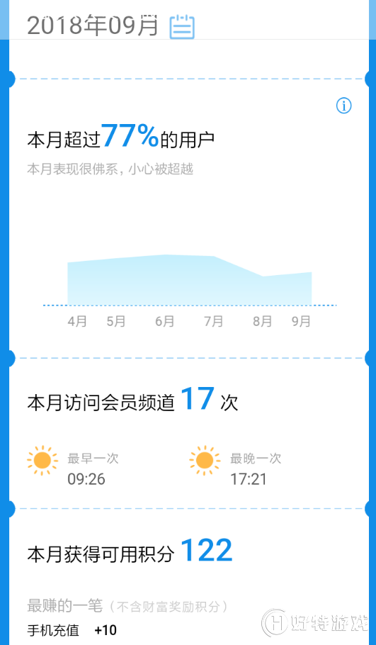 支付宝蚂蚁会员月报完整查看操作方法推荐