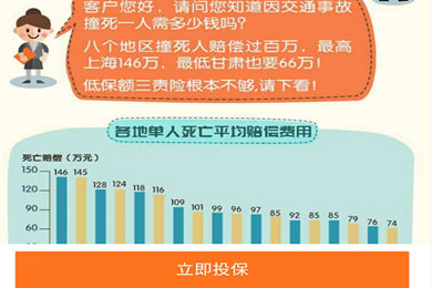 平安金管家怎么买车险 开车上路更放心