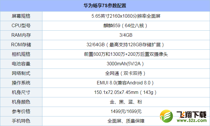 华为畅享7S怎么样_华为畅享7S值得买吗_华为畅享7S手机深度使用评测