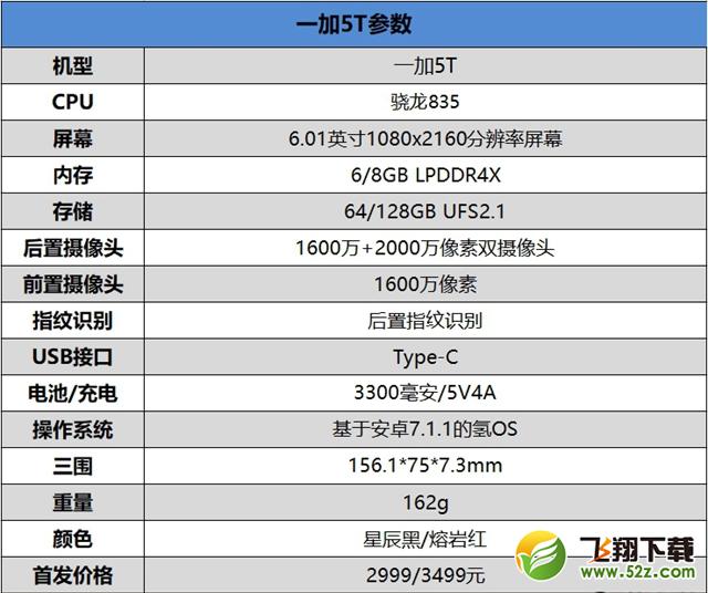 一加5t怎么样_一加5t值得买吗_一加5t手机深度使用评测