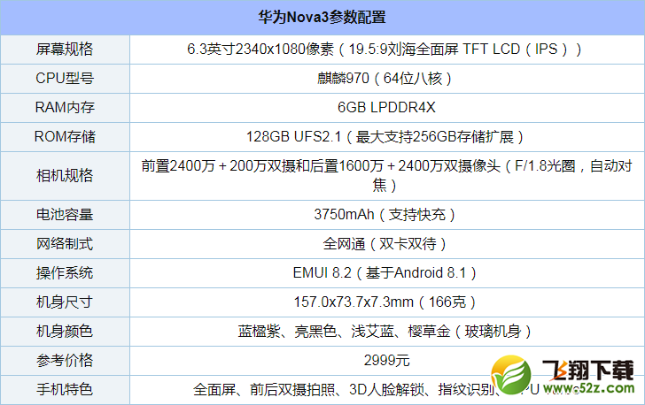 华为nova3怎么样_华为nova3值得买吗_华为nova3手机深度使用评测