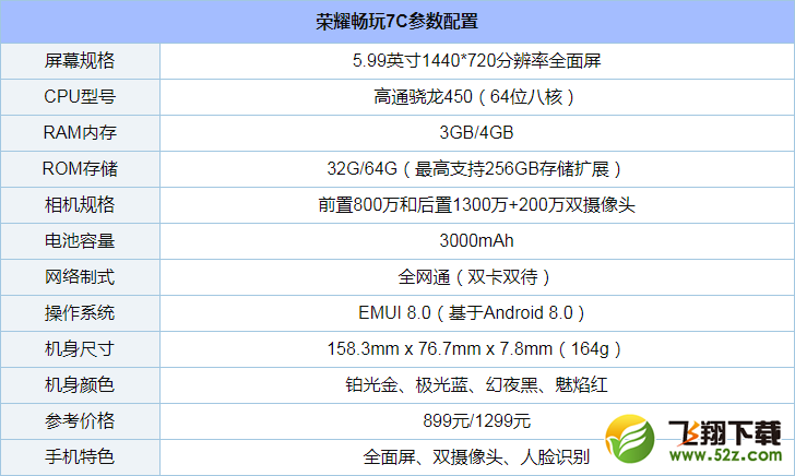 荣耀畅玩7C怎么样_荣耀畅玩7C值得买吗_荣耀畅玩7C手机深度使用评测