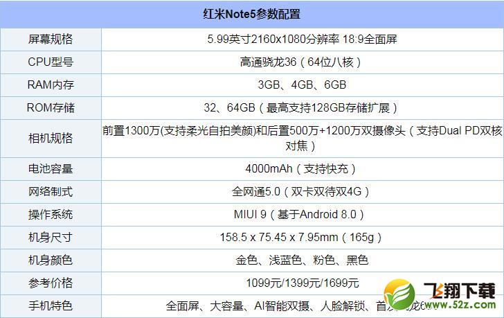 红米Note5怎么样_红米Note5值得买吗_红米Note5手机深度使用评测