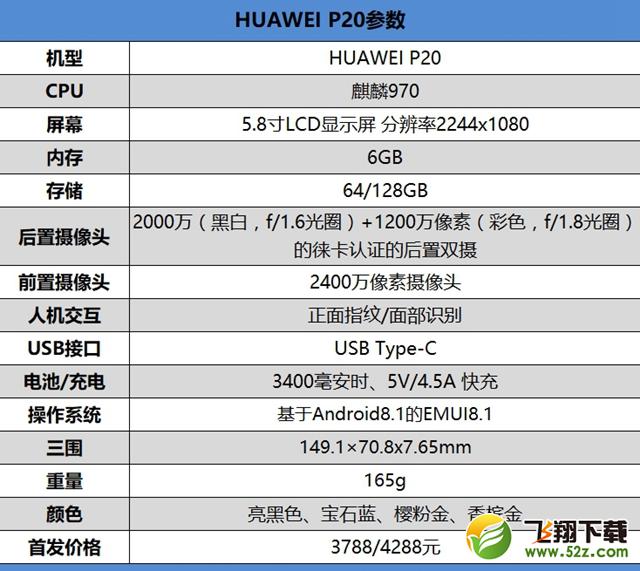 华为P20怎么样_华为P20值得买吗_华为P20手机深度使用评测