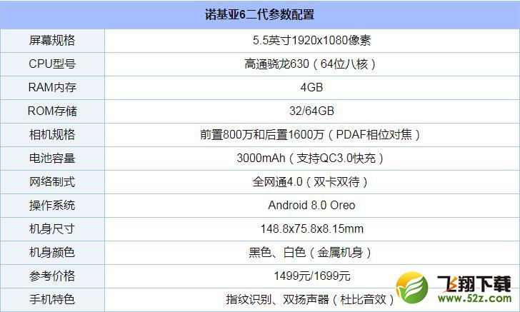 诺基亚6二代怎么样_诺基亚6二代值得买吗_诺基亚6二代手机深度使用评测