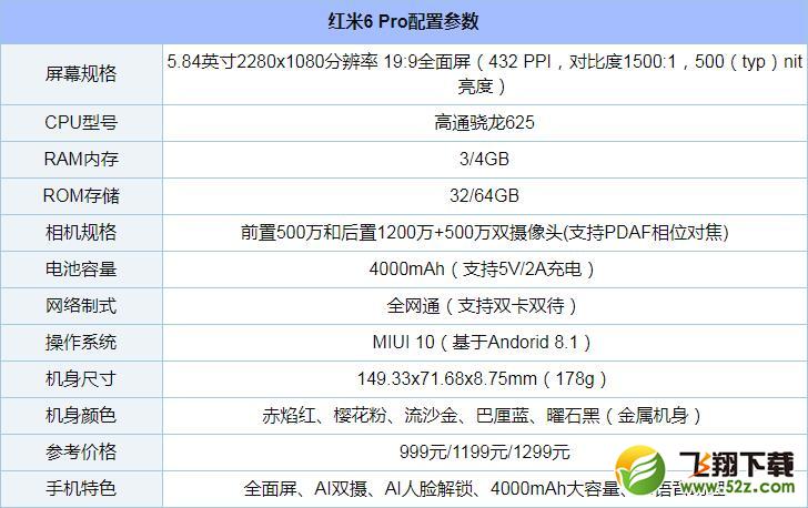 红米6pro怎么样_红米6pro值得买吗_红米6pro手机深度使用评测