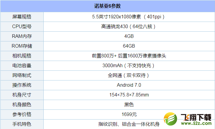 诺基亚6怎么样_诺基亚6值得买吗_诺基亚6手机深度使用评测