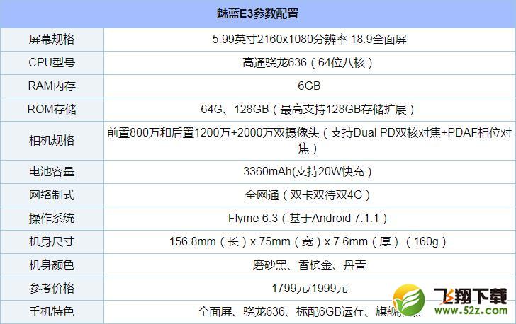 魅蓝E3怎么样_魅蓝E3值得买吗_魅蓝E3深度使用评测